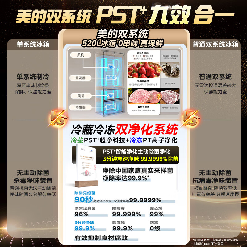 Midea M60 series 520 small French style multi-door four-door refrigerator with embedded odor purification dual system circulation large capacity BCD-520WUFPZM (E) subsidy immediate discount 520 dual system phantom sand