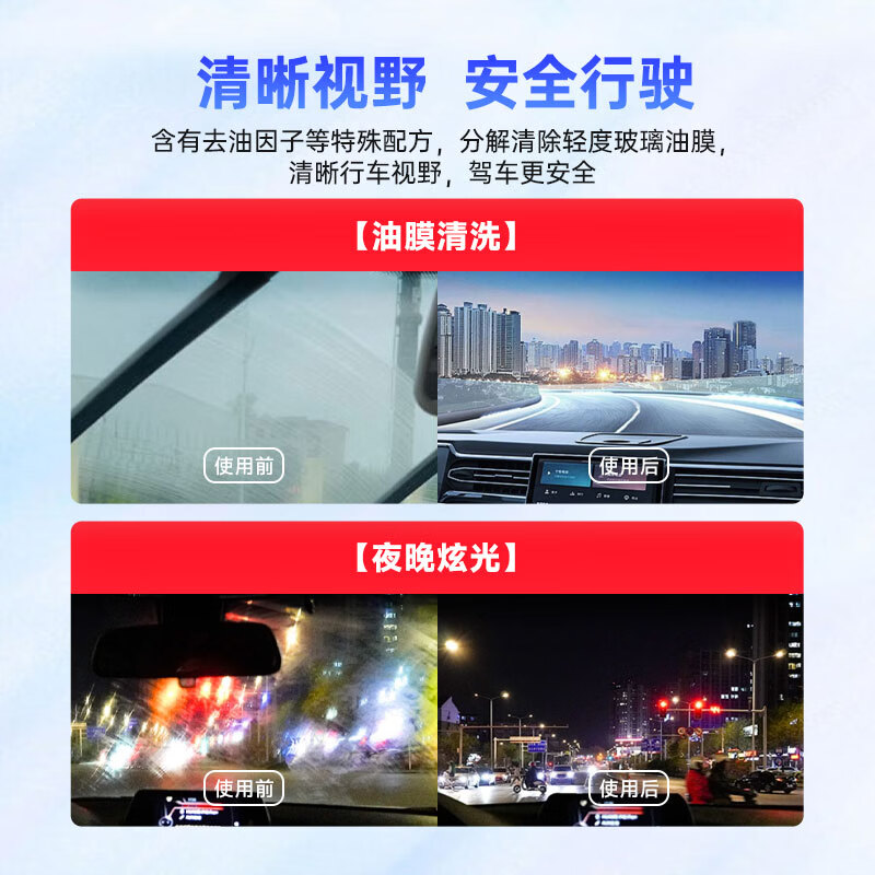 Bluestar car glass water-30 degrees 2L*2 bottles winter antifreeze powerful degreasing film decontamination wiper water universal for all seasons