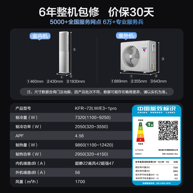 Haier Air Conditioner Air Wash Pro Technology Model Large 3 HP Cabinet Machine Living Room Vertical New Level Frequency Converter Double Row Copper Tube Healthy Wind National Subsidy KFR-72LW/E3-1Pro