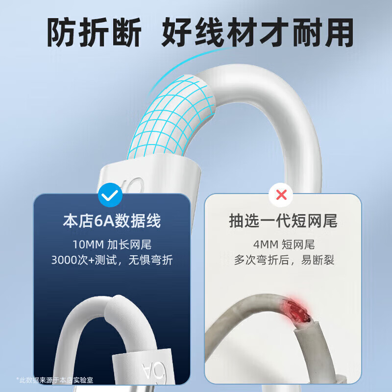 120W/90W/67W super flash charging Type-c data cable 6A suitable for Xiaomi 15/14/13/12 Redmi K7/K40pro60 mobile phone 17 games USB-C charging cable Xiaomi 90W gold standard flash charging cable 1.5 meters