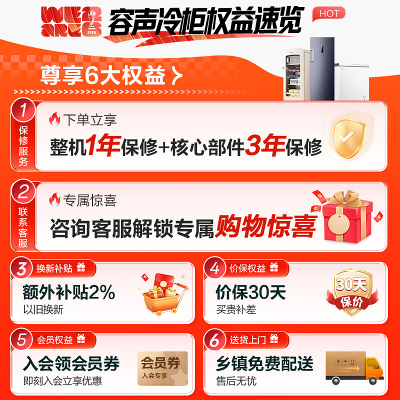 Ronshen 200L single temperature household freezer refrigerator frost reduction 80% first-class energy efficiency-35 deep freezing quick freezing energy-saving odor-free freezer BD/BC-200ZMSA