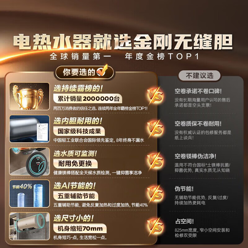 Haier's state-subsidized electric water heater 80 liters PD3 King Kong Seamless Bile Life-long no-replacement magnesium rod 3000W first-level energy efficiency energy-saving water storage type large water volume household Jingdong self-operated