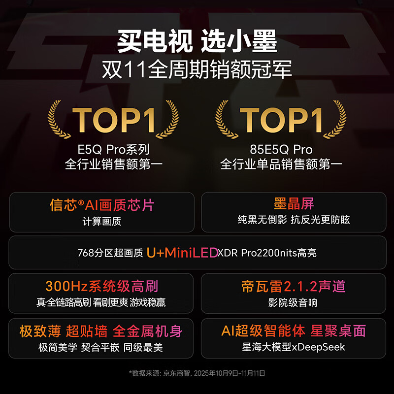 Hisense TV Xiaomo E5Q Pro 75-inch 768 partition U+MiniLED Xinxin chip anti-reflective anti-glare ink crystal screen national subsidy World Cup 75E5Q-PRO