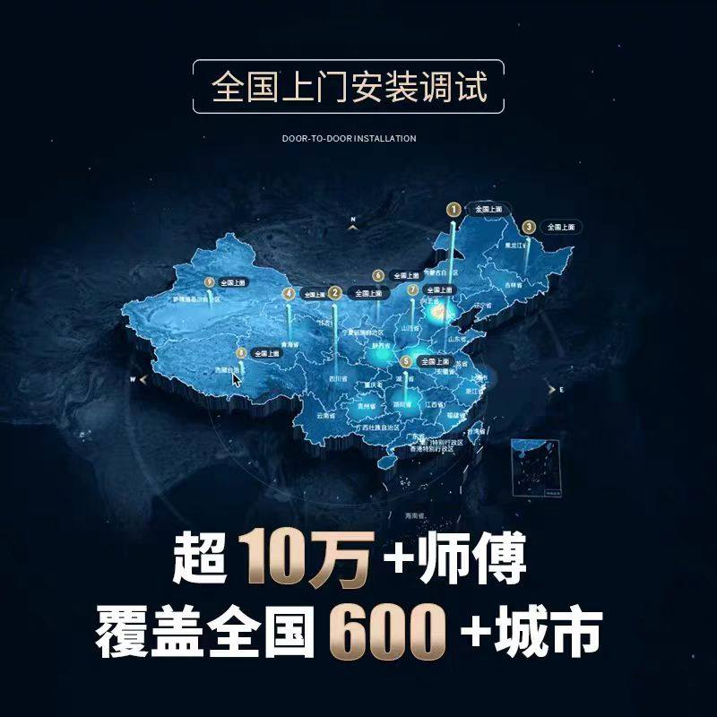 Xiaomi Mijia Lumi Whole House Smart Home System Customized Design Solution Xiaoai Voice Intelligent Control Linkage (Configuration List)