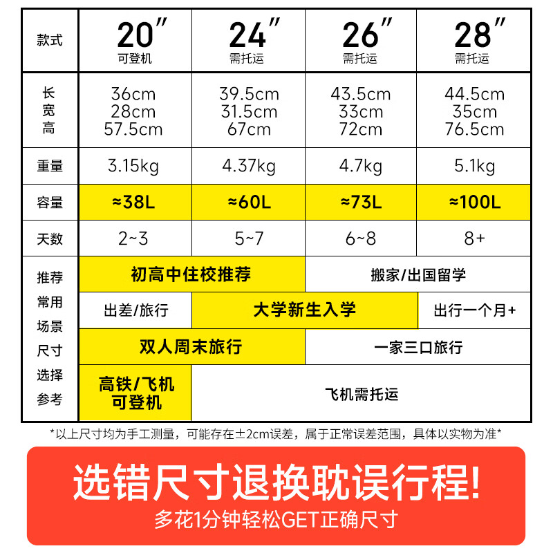Hilton Luggage Women's Large Capacity Trolley Case Universal Wheel Male Student Suitcase Password Box Gray 20 Inch International Standard Boarding Case