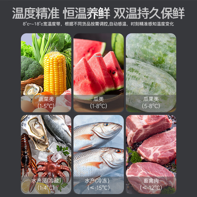 Royalstar four-door refrigerator commercial refrigeration and freezing dual-temperature freezer six-door large-capacity refrigerator catering kitchen restaurant vertical stainless steel fresh-keeping four-door air-cooled frost-free refrigerator standard model | large four-door dual-temperature upper freezing and lower storage -18 C