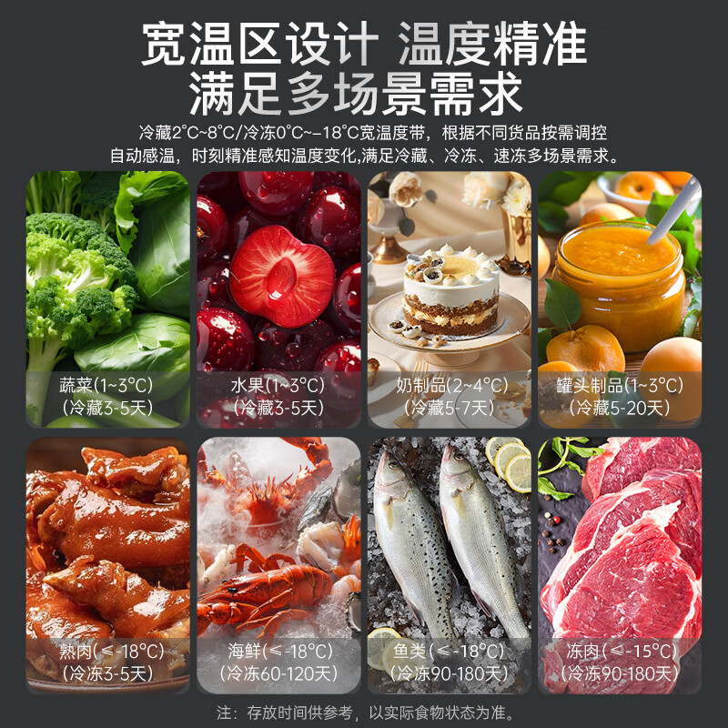 Royalstar four-door refrigerator commercial refrigeration and freezing dual-temperature freezer six-door large-capacity refrigerator catering kitchen restaurant vertical stainless steel fresh-keeping four-door air-cooled frost-free refrigerator standard model | large four-door dual-temperature upper freezing and lower storage -18 C