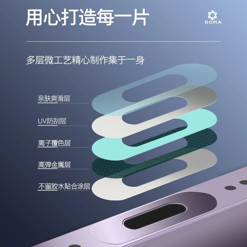 Android phone typec charging port anti-scratch film vivo Huawei oppo millet data port metal protective film creative accessories mobile phone charging port anti-scratch film-transparent style-5 pieces-1 piece