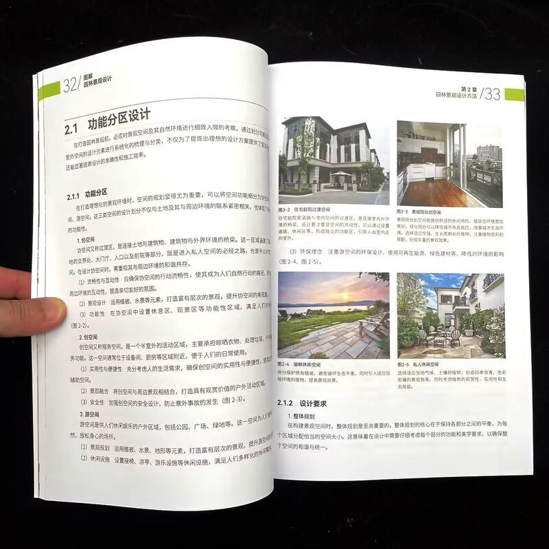 Illustrated Garden Landscape Design Garden Garden Design Landscape Landscape Design Illustrated Introduction to Illustrated Gardens