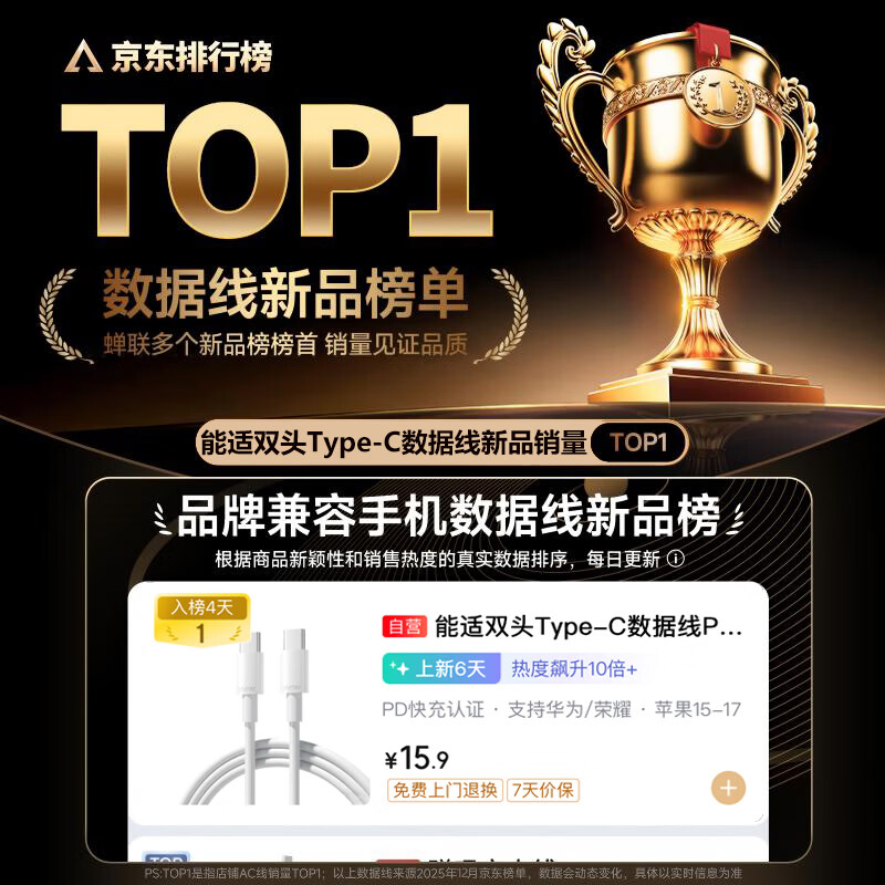 Suitable double-ended Type-C data cable PD100W/88W/66W charging cable suitable for Huawei Honor Xiaomi super fast charging Apple 17/16e/15 notebook iPad car 1 meter