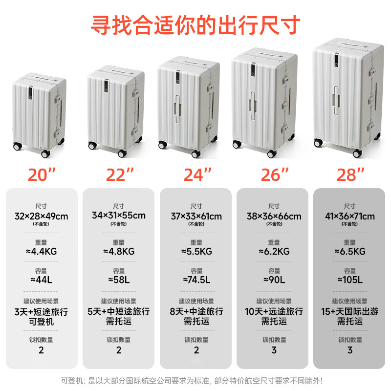 Hanker large-capacity suitcase aluminum frame women's trolley case men's 26-inch deep sea blue 90 liter password suitcase enlarged and thickened