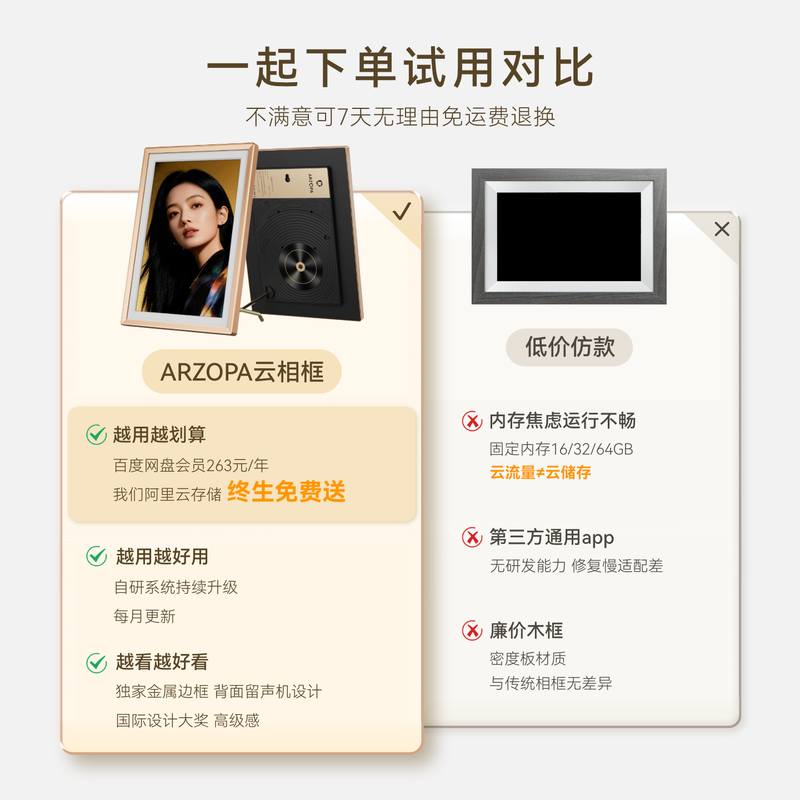 ARZOPA 10.1-inch digital electronic photo frame, smart cloud photo frame, photo and video touch playback, table/wall hanging, recommended gift for girls and best friends