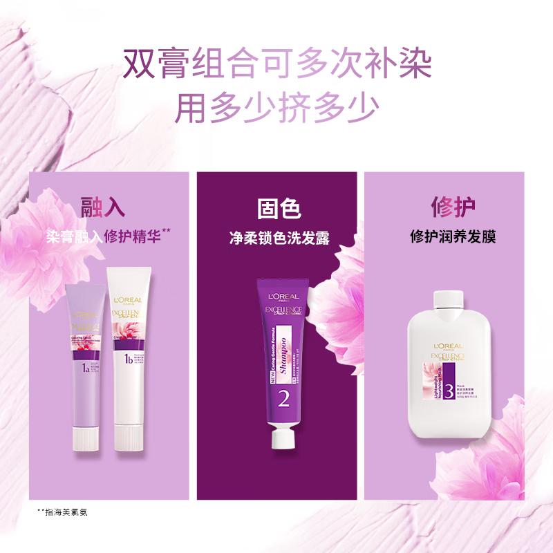 L'Oreal Zhuo Yun Cream Extra Moisturizing Double Cream Hair Dye Cream #4.7 Linen Dark Brown Hair Dye can be re-dyed in batches to cover whitening.