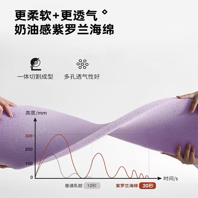 Nanshi home sofa Italian minimalist Lawrence sofa living room small yellow cowhide straight sofa light luxury modern leather art sofa 2.52 meters straight 2.8mm contact surface medium thick green leather extra thick stainless steel bottom frame