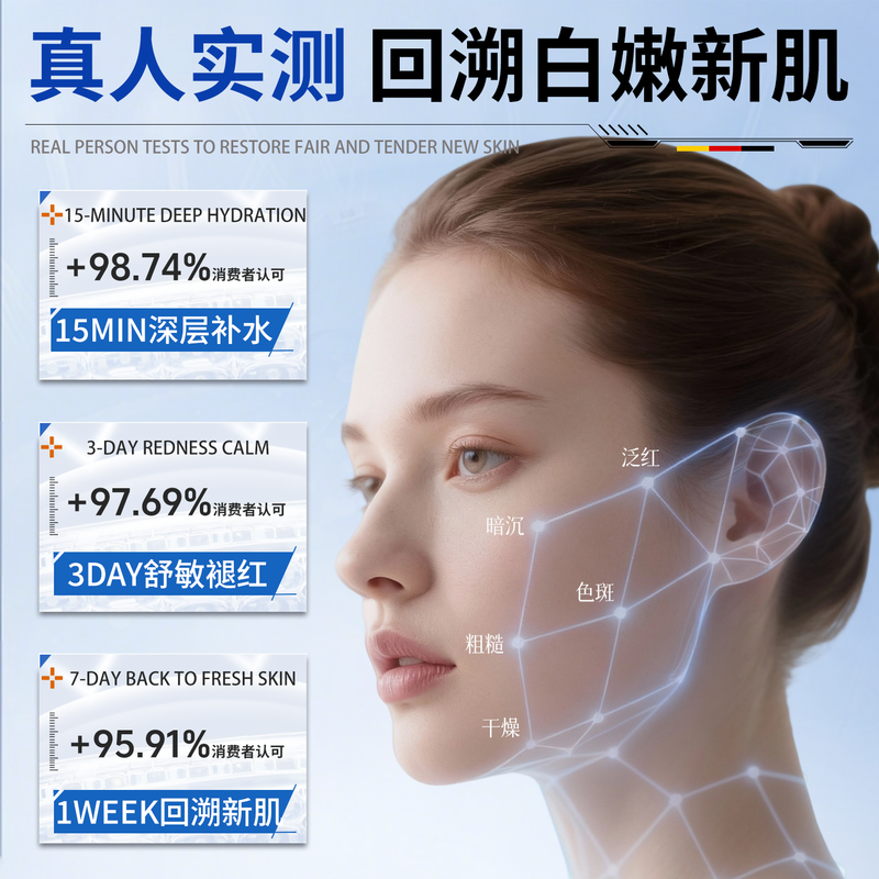 EDRI Vitamin E Glycerin Toner Facial Skin Care Essence Hydrating, Moisturizing, Whitening, Anti-Wrinkle, Firming Arbutin