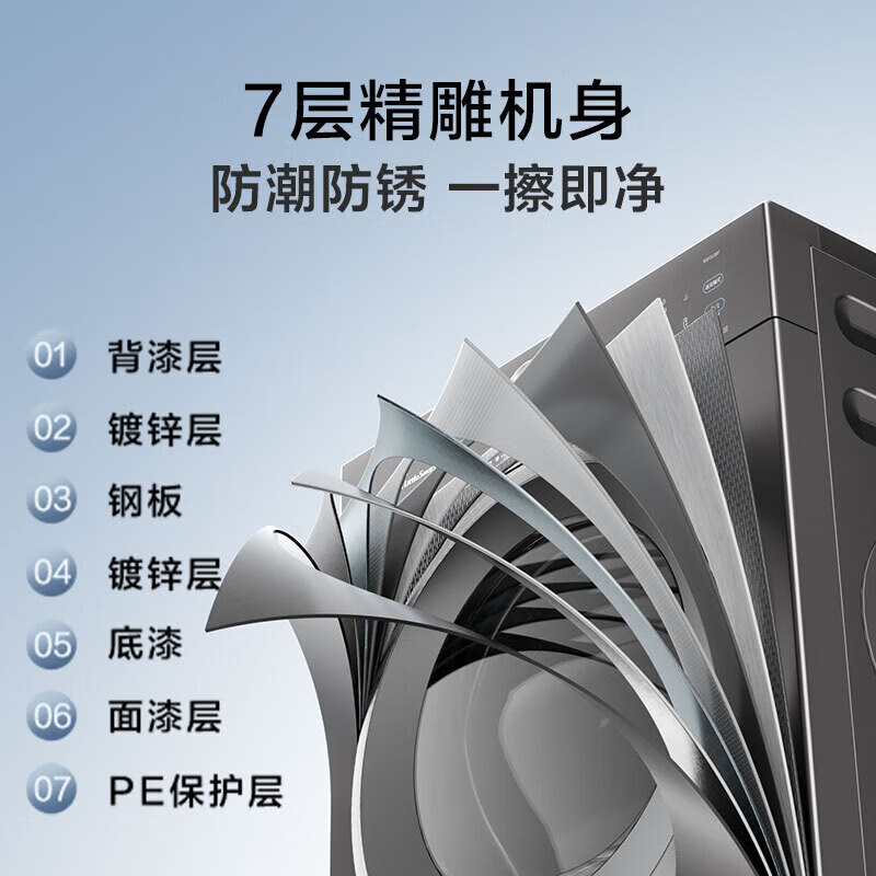 LittleSwan drum washing machine, fully automatic household large-capacity frequency conversion, flat screen, free inlay, mite and sterilization, high washing ratio, old for new, new V28T washing and drying, 1.21 washing ratio, washing and drying in one, 10kg