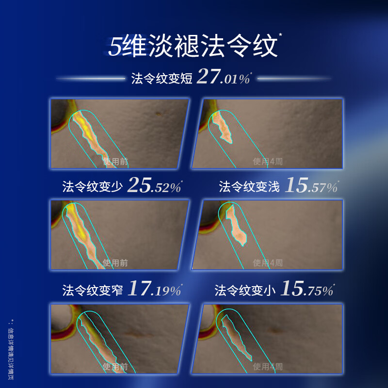 Dr. Ling's Hyaluronic Acid Energy Emulsion Moisturizing Anti-wrinkle Skin Care Cosmetic Set Birthday Gift for Girlfriend