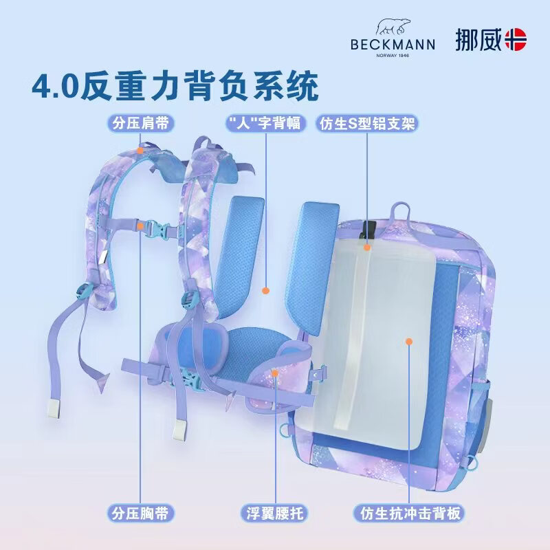 Beckmann Norwegian middle and high school students spine protection large-capacity burden-reducing school bag high-looking boys and girls primary school students grades 4-6-9