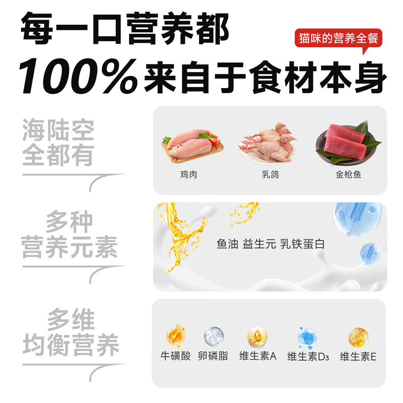 Ai Chong Xing staple food cat strips 15g*20 squab meat cat snacks canned cat food full price wet food supplemented with lactoferrin