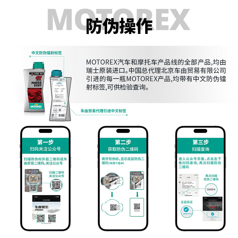 MOTOREX Motorcycle Swiss Antifreeze Original Imported Motorcycle Maintenance Chain Oil Wax Body Chain Equipment Cleaning and Maintenance Helmet No-Wash Foam Cleaner 200ml