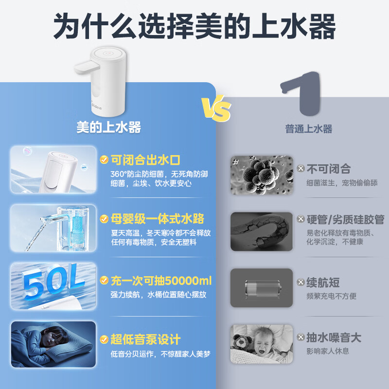 Midea bottled water dispenser automatic water pump antibacterial water absorber electric water pressure dispenser water dispenser pump QT010