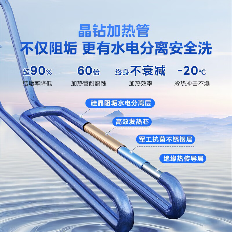 Midea skin-friendly living water Q5S 60L electric water heater instant hot wash strontium-rich skin nourishing hot spring bath free of replacement magnesium rod 3200W fast heating household water storage type national subsidy 15%