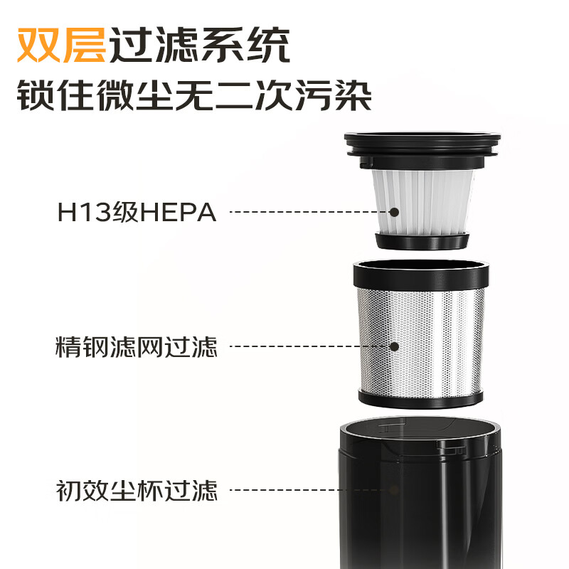 Deli car vacuum cleaner, large suction, handheld blower and suction all-in-one, dual-purpose, wireless, high-power, ultra-powerful, ready-to-suction, wireless, outdoor portable vacuum cleaner, big-name limited-time sale