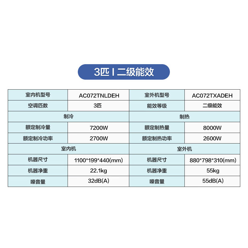Samsung (SAMSUNG) ultra-quiet home central air conditioning duct machine 3 HP one-to-one frequency conversion heating and cooling, energy saving, living room and bedroom, 3 HP duct machine, secondary energy efficiency (standard wired controller)