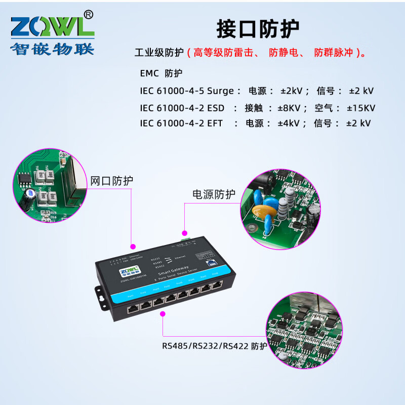 Serial server 8-way RS232/422/485 to Ethernet module Modbus gateway active polling rtu to tcp serial port to network port