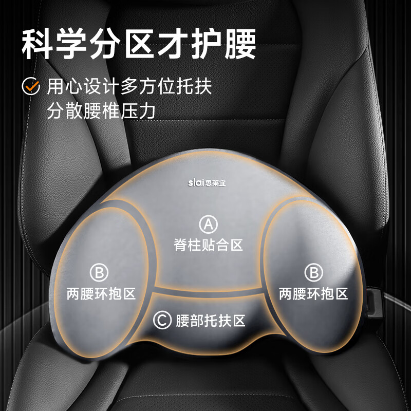 Slaiyi lumbar support, car pillow, car lumbar cushion, driving waist support, ergonomic office seat backrest, sedentary artifact