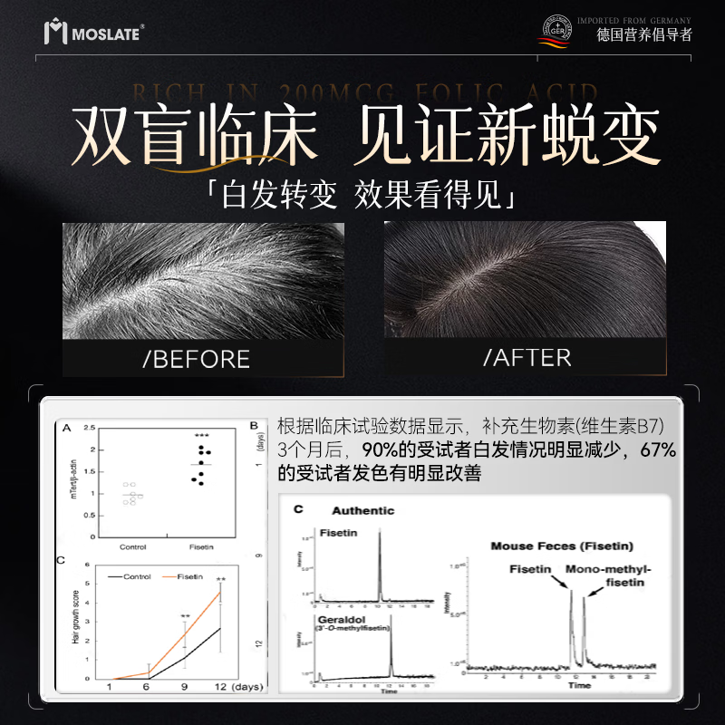MOSLATE Germany imported targeted black hair capsules biotin white hair to black hair vitamin b6 root treatment folic acid 60 capsules