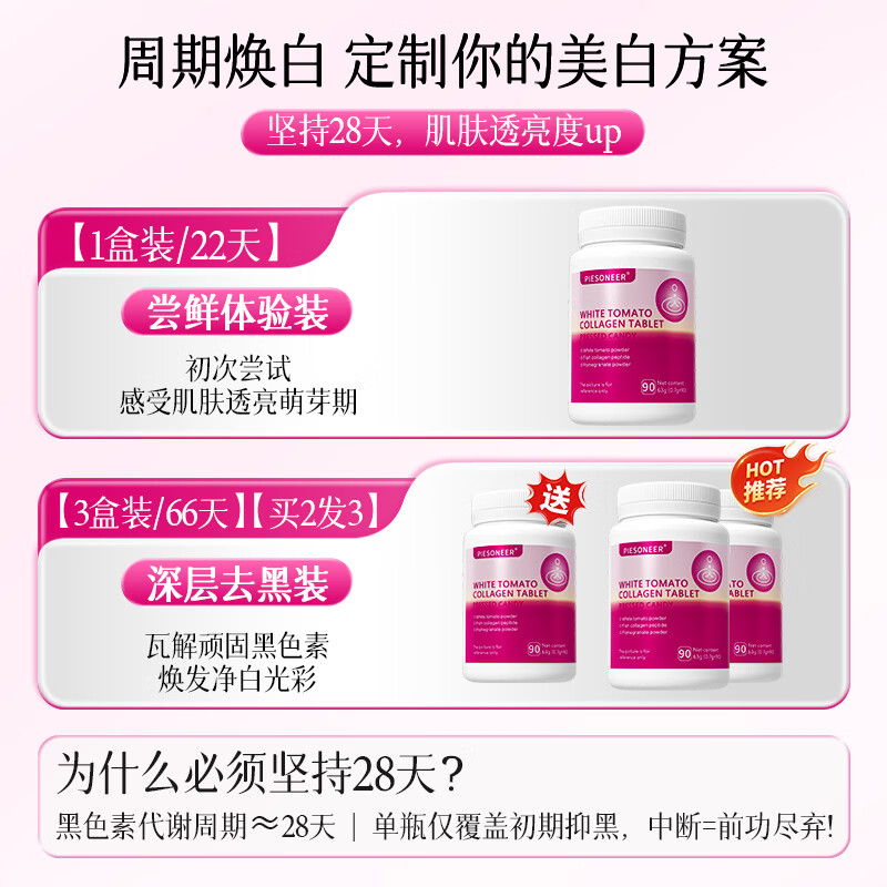 PIESONEER White Tomato Whitening Pills, Collagen Peptide, Melatonin and Yellow Remover, Anti-sugar, Anti-wrinkle, Spot Removal, Brightening Darkness, Antioxidant