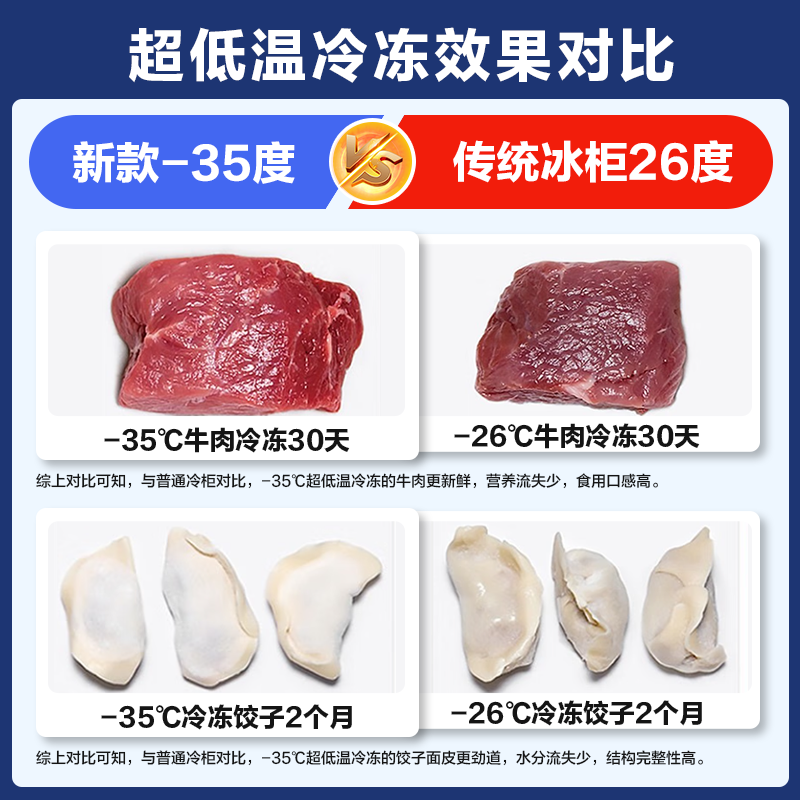 Haier Sapphire Blue Freezer Household Small 200 Liter 300 Liter No Need for Frequent Defrosting First Class Energy Efficiency Commercial Large Capacity Freezer Energy Saving Freezer Refrigerator Dual-Purpose Single Temperature Small 200 Liter Hot-Selling PCM Steel Plate Liner - 35 degrees Celsius