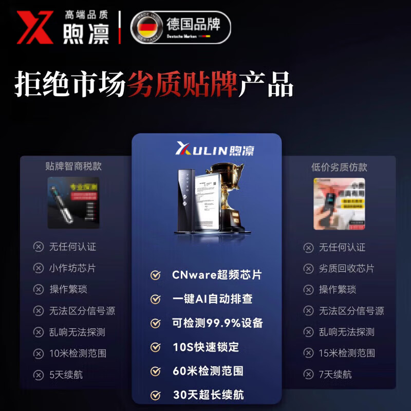 Xu Lin German GPS detector positioning signal check scanner car hotel anti-peeping detector camera upgraded top positioning model anti-peeping | anti-monitoring | anti-theft -