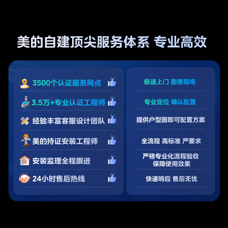 Midea central air conditioning ideal home third generation starlight pro multi-split one to four/one to three/one to five/one to six 4P5P6P commercial household air duct machine full DC frequency conversion 8 HP first class energy efficiency 200 to six Starlight pro