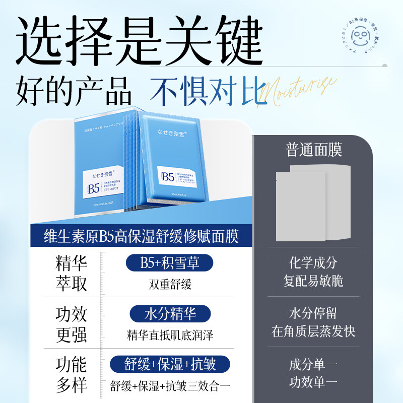 Japanese facial mask hydrating, moisturizing and repairing centella asiatica for women and men deep repair anti-wrinkle firming anti-aging medical i