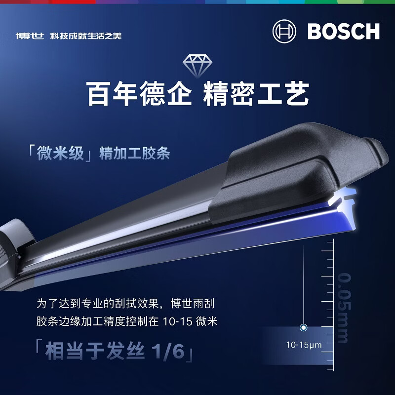 Bosch (BOSCH) wiper blade Shenyi 28/16 (Touran L/Sharan/Golf Jialu/Volkswagen ID.6)