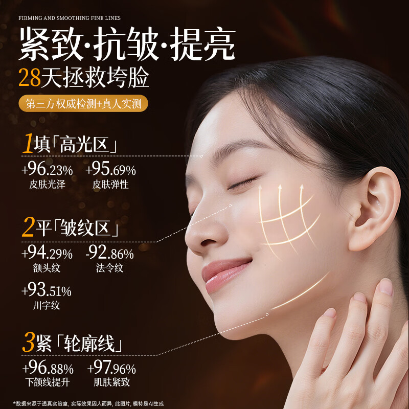 Transparent sheep placenta freeze-dried powder essence anti-aging, anti-wrinkle, firming and lifting, brightening, removing yellowing and improving dull skin tone