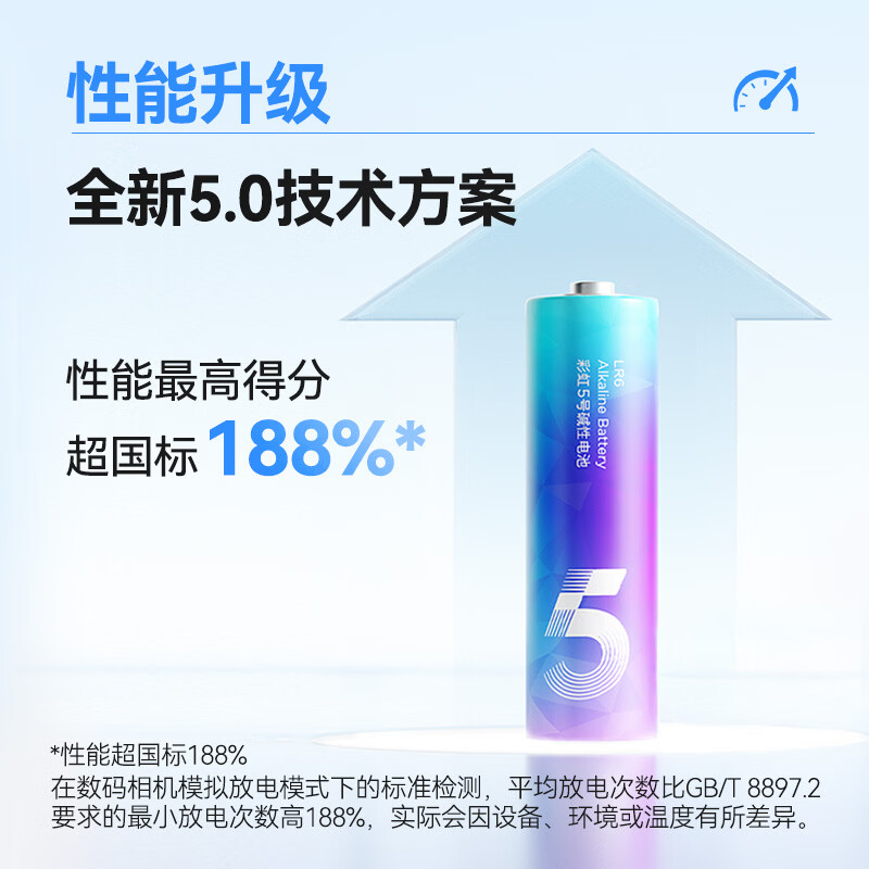 Made in Tokyo, No. 5 No. 7 batteries, 24-cell rainbow mixed pack, No. 5 No. 7 alkaline super performance, environmentally friendly, lead-free mercury, suitable for blood pressure monitors/fingerprint locks/remote controls/children's toys