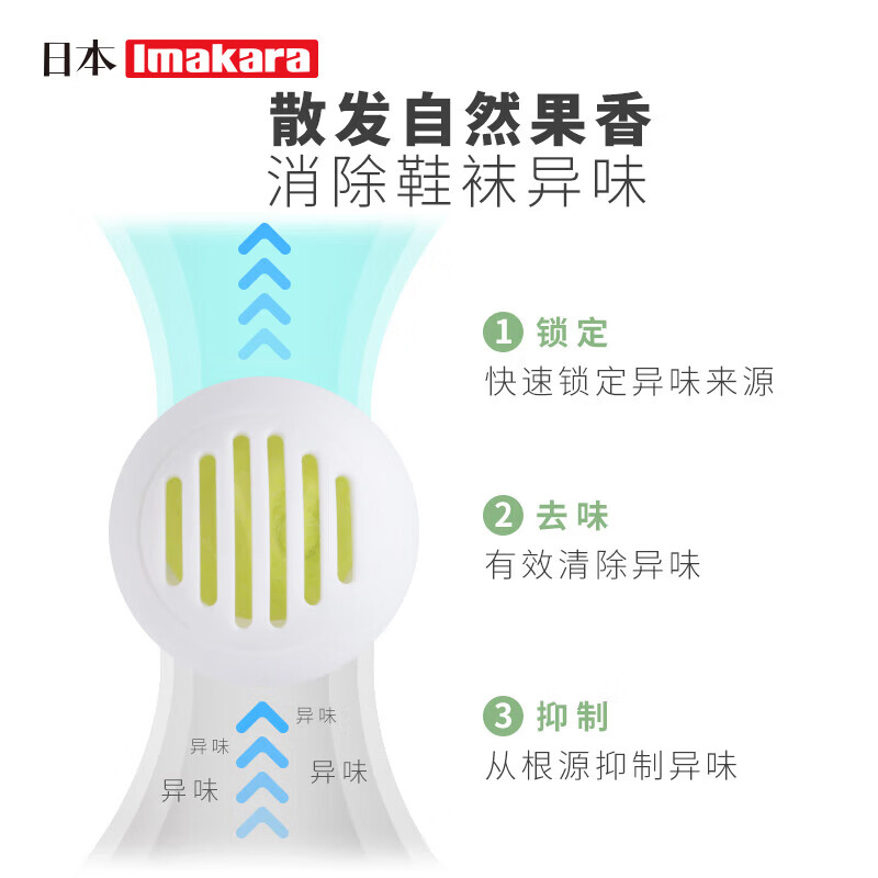 Imakara camphor ball shoe cabinet wardrobe insect repellent mildew dehumidification moisture purification deodorizing deodorant desiccant anti-cockroach hygiene ball wardrobe wardrobe aromatherapy sachet ball - deodorization and fragrance retention