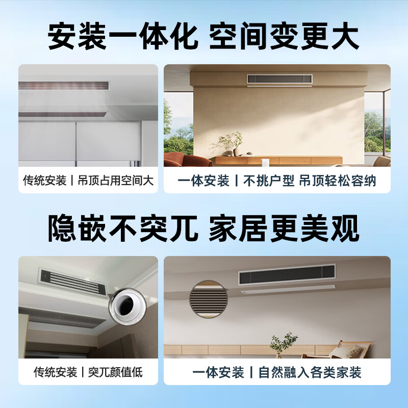 Xiaomi (MI) Mijia central air conditioner multi-split, one to four/five/six, full DC frequency conversion, Pro super first-class energy efficiency, one price all-inclusive, smart wire controller, 3 rows of condensers, 6 HP, first-class energy efficiency, one to five, small four bedrooms and one living room