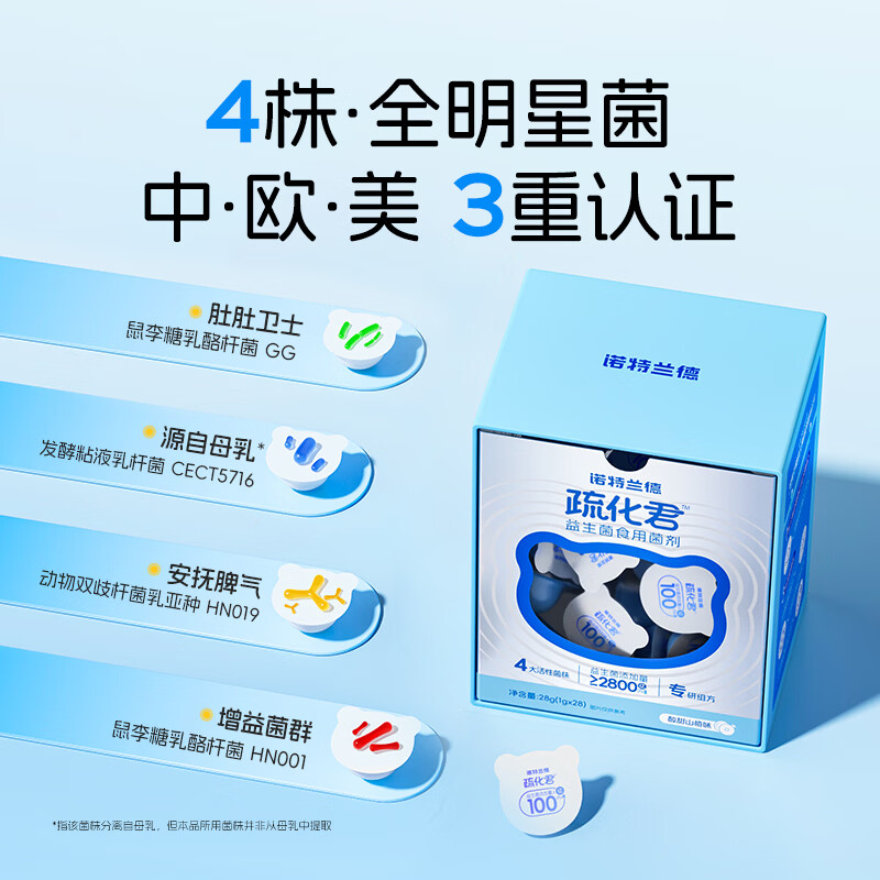 Notlande's Probiotics Children's Gastrointestinal Lactobacillus Rhamnosus All-Star Strain Prebiotics 2 Boxes