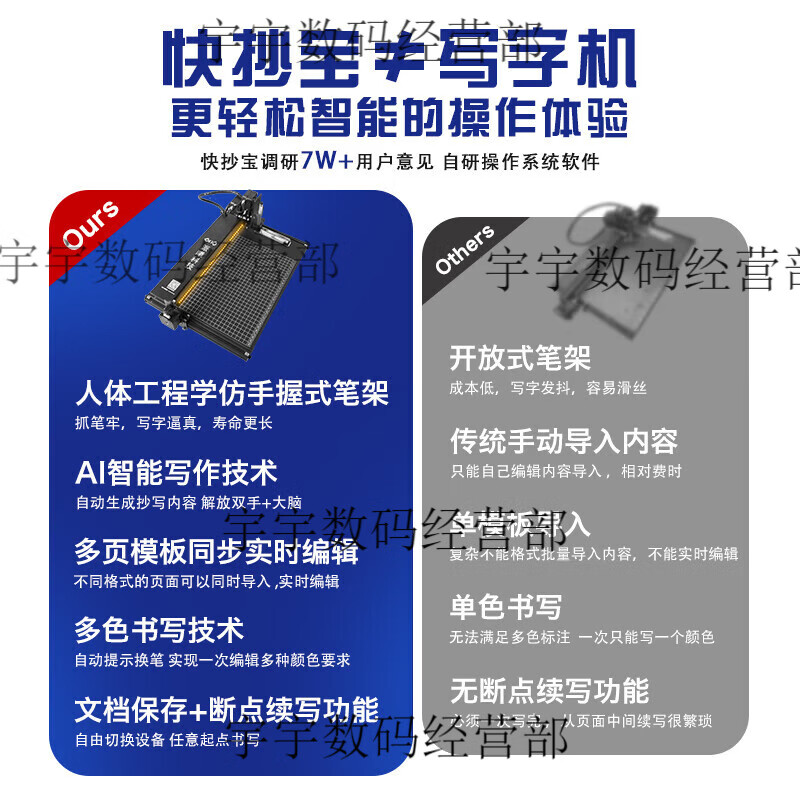 Paixi Technology Kuaibao automatic signature writing robot Autopen fills in forms and takes notes lesson plans. Most of the three generations choose P22 model. Vertical page turning book.