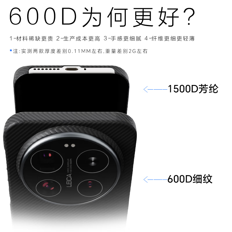 CONGA is suitable for Xiaomi 17ultra mobile phone case, Kevlar aramid fiber protective cover, all-inclusive ultra-thin hard shell, anti-fall and heat dissipation, galaxy magnetic thin metal ring fire