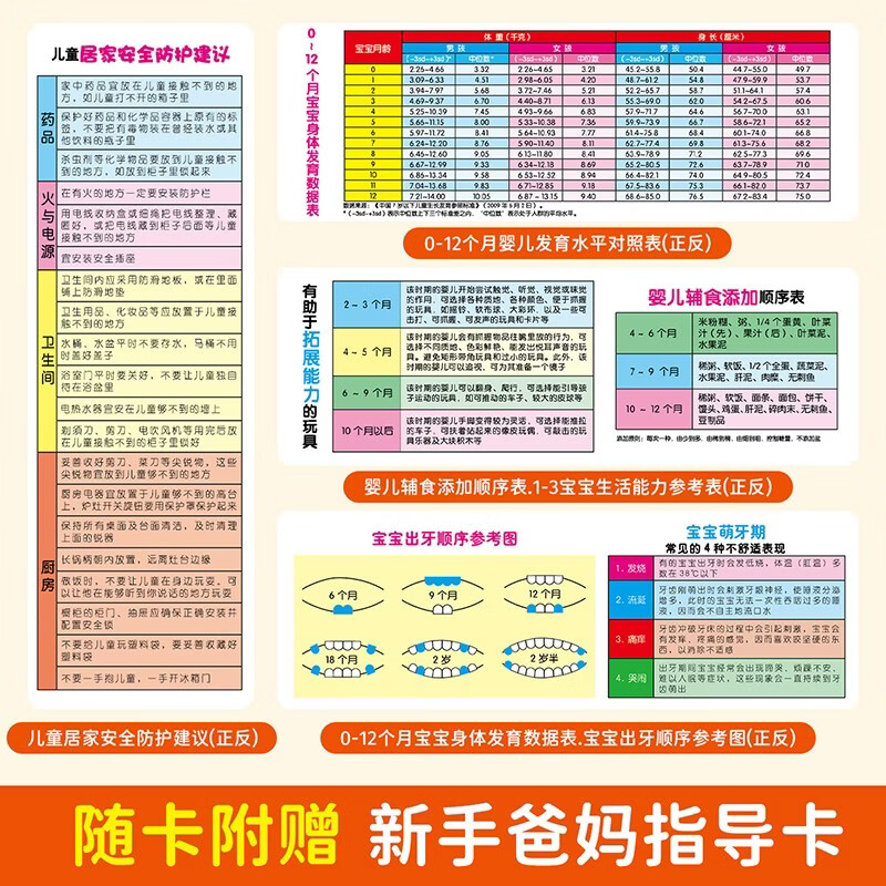 Black and white card newborn black and white card 2 + color card 2 classic version full 2 volumes 0-3 year old baby early education color card toddler brain development potential stimulation black and white card 6 month baby visual stimulation pursuit big card baby toy children's enlightenment cognitive card