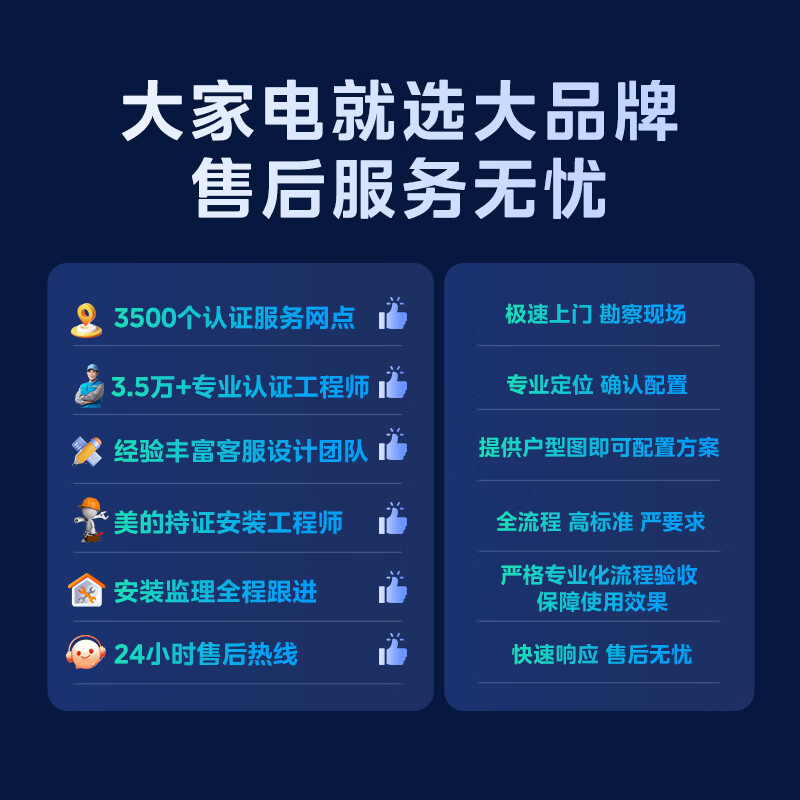 Midea central air conditioner large 3 HP cooling and heating dual outlet duct machine one for one pure copper tube air conditioner super energy efficiency floor heating replacement KFR-75T2W/B3-SS(1)