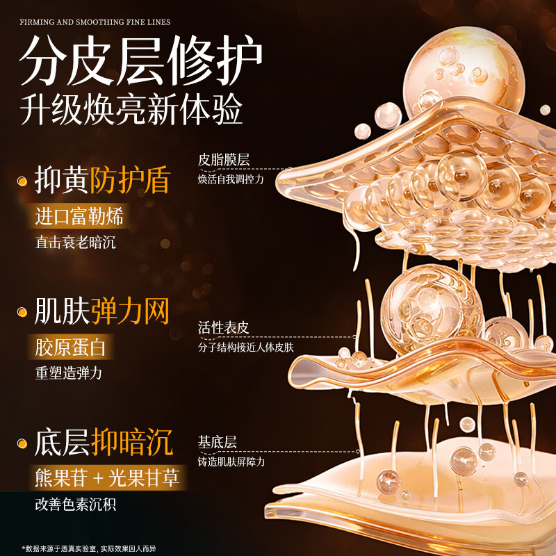 Transparent sheep placenta freeze-dried powder essence anti-aging, anti-wrinkle, firming and lifting, brightening, removing yellowing and improving dull skin tone