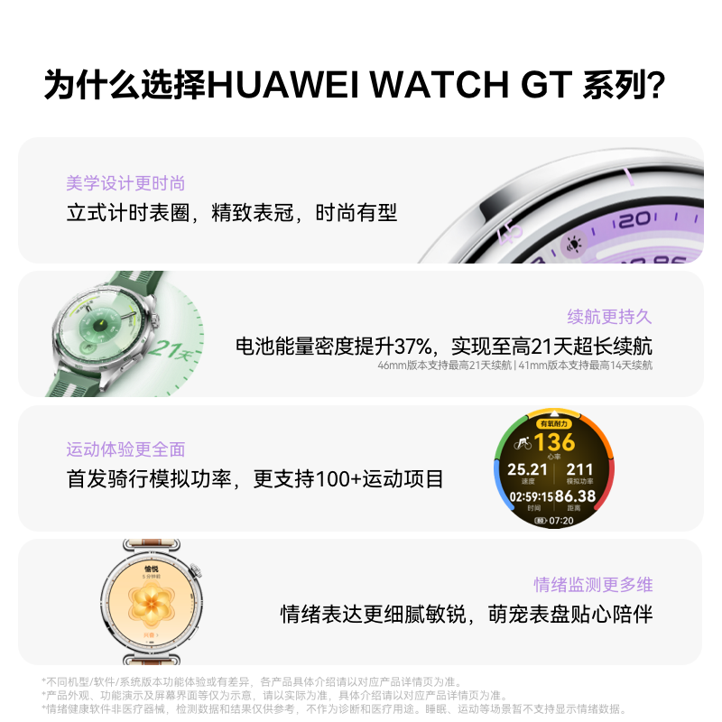 HUAWEIWATCH GT 6 Yadan Black 46mm smart watch multi-dimensional emotional health new riding experience 21 days long battery life Huawei GT6 watch GT5 upgrade