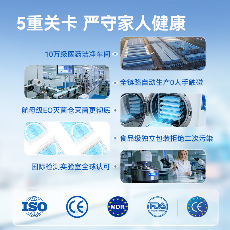 Jingdong Tokyo-made medical surgical masks disposable individually packaged sterilization grade 100 pieces blue 6mm upgraded dust-proof mask