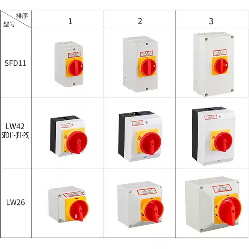 Load isolation switch SFD11 outdoor maintenance waterproof box LW42 three-phase rotary cut-off LW26 transfer switch 20A SFD11 4POFFON cut-off 4 groups